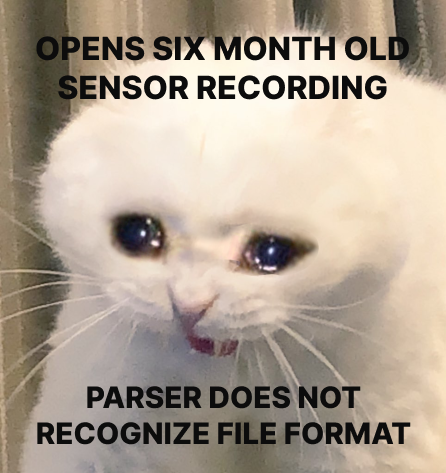 Actual pain